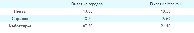 Расписание Расписание